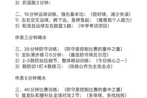  篮球试训后的恢复训练计划：全面指南与最佳策略